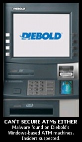 Diebold Atm Machines