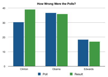 polls.png