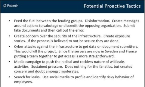 Yaacov Apelbaum - Palantir presentation about Glenn Greenwald 2