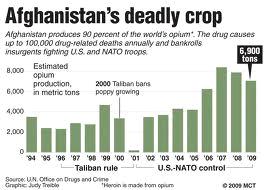 AfghanOp1.JPG